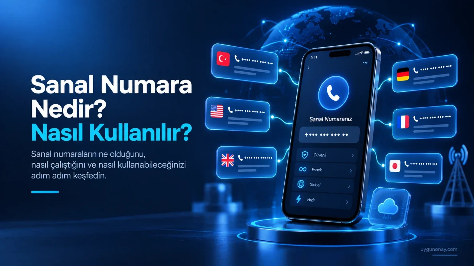 Sanal Numara Nedir, Nasıl Kullanılır? Adım Adım Rehber